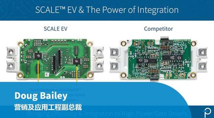 The Power of Integration - 高集成的SCALE EV實(shí)現(xiàn)高效率、極簡(jiǎn)化的汽車用高功率門極驅(qū)動(dòng)器